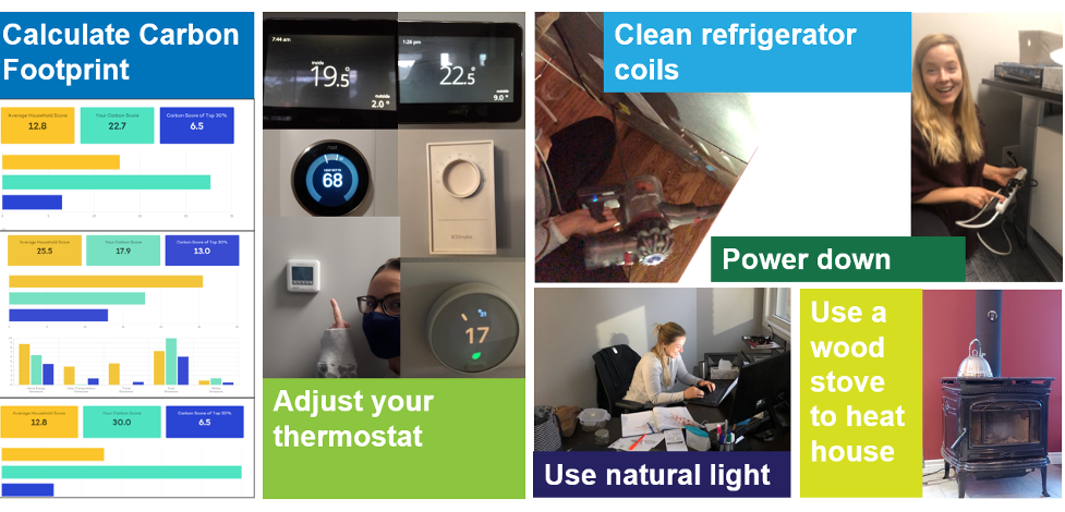 Multiple images showing ways to reduce your carbon footprint from adjusting your thermostat to using natural light.