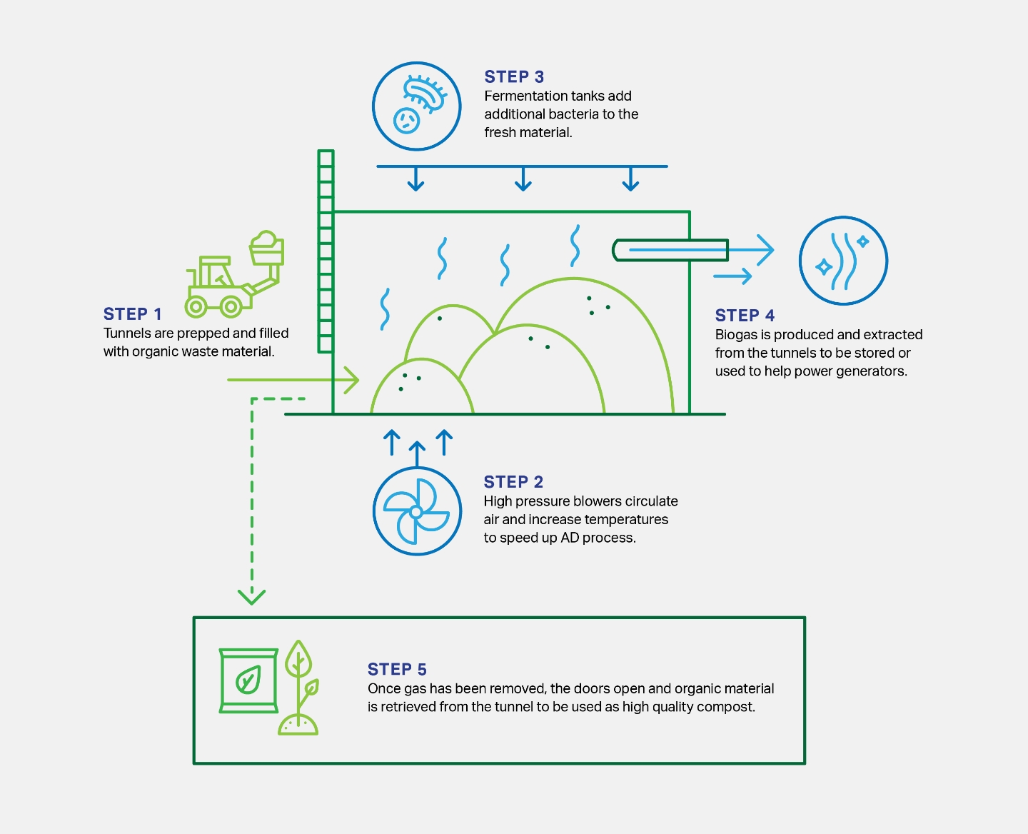 AD-infographic@2x AD